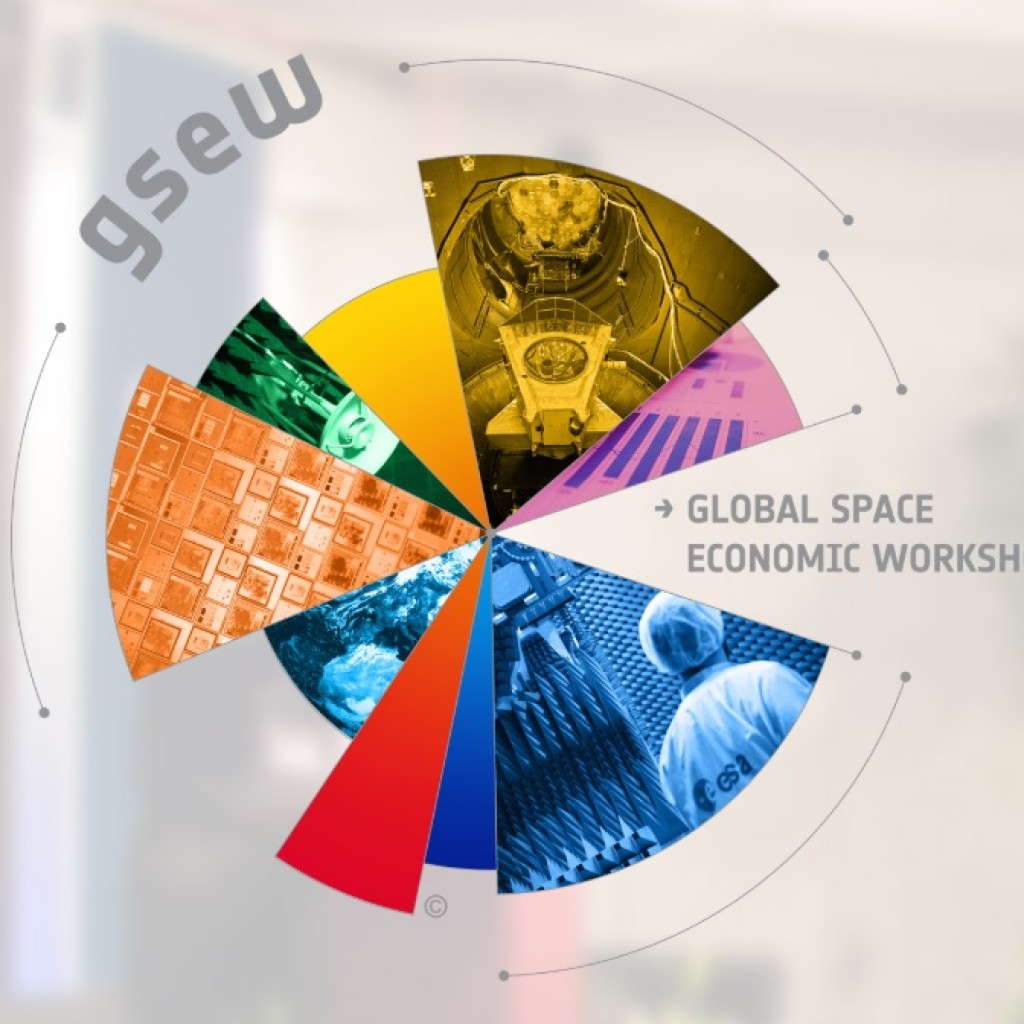 GSEW Global Space economic workshop