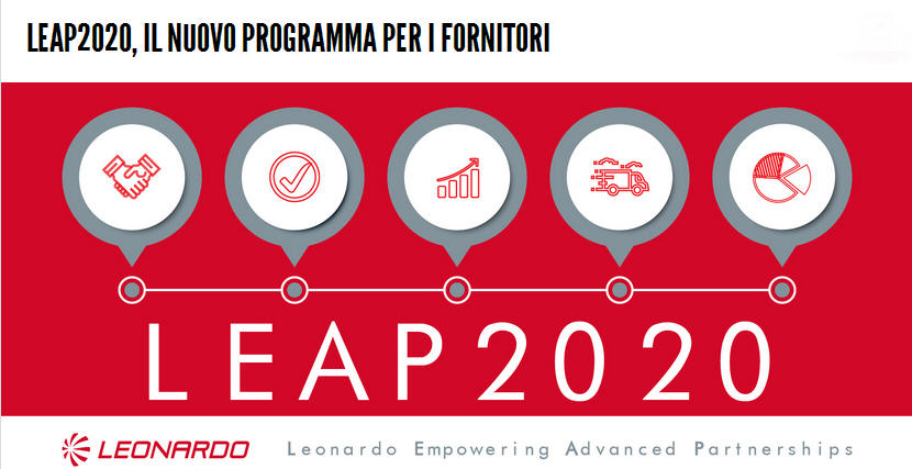 Leap2020 Leonardo