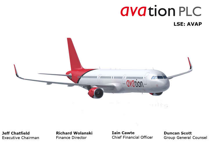 avation leasing ATR