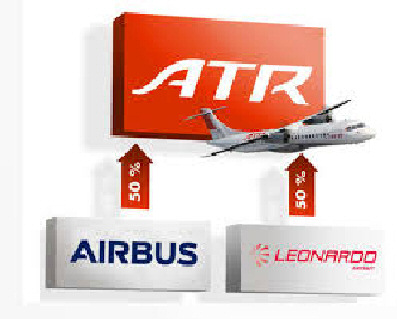 atr-leo-airb ATR Aircraft